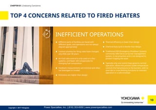 Combustion & Fired Heater Optimization