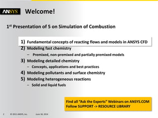 © 2011 ANSYS, Inc. June 18, 20142
Welcome!
1st Presentation of 5 on Simulation of Combustion
1) Fundamental concepts of reacting flows and models in ANSYS CFD
2) Modeling fast chemistry
– Premixed, non-premixed and partially premixed models
3) Modeling detailed chemistry
– Concepts, applications and best practices
4) Modeling pollutants and surface chemistry
5) Modeling heterogeneous reactions
– Solid and liquid fuels
Find all “Ask the Experts” Webinars on ANSYS.COM
Follow SUPPORT -> RESOURCE LIBRARY
 