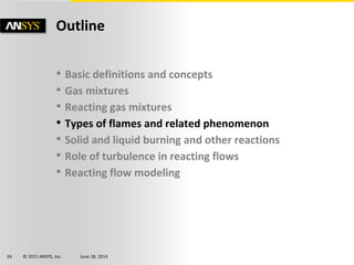 © 2011 ANSYS, Inc. June 18, 201424
• Basic definitions and concepts
• Gas mixtures
• Reacting gas mixtures
• Types of flames and related phenomenon
• Solid and liquid burning and other reactions
• Role of turbulence in reacting flows
• Reacting flow modeling
Outline
 