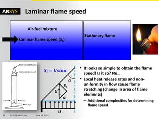 © 2011 ANSYS, Inc. June 18, 201428
Laminar flame speed
Laminar flame speed (SL)
Stationary flame
Air-fuel mixture
U
SL

U

𝑺𝒍 = 𝑼𝒔𝒊𝒏𝜶
• It looks so simple to obtain the flame
speed! Is it so? No…
• Local heat release rates and non-
uniformity in flow cause flame
stretching (change in area of flame
elements)
– Additional complexities for determining
flame speed
 