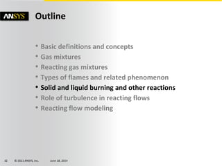 © 2011 ANSYS, Inc. June 18, 201432
• Basic definitions and concepts
• Gas mixtures
• Reacting gas mixtures
• Types of flames and related phenomenon
• Solid and liquid burning and other reactions
• Role of turbulence in reacting flows
• Reacting flow modeling
Outline
 