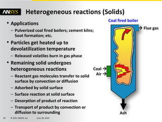© 2011 ANSYS, Inc. June 18, 201434
Heterogeneous reactions (Solids)
• Applications
– Pulverized coal fired boilers; cement kilns;
Soot formation; etc.
• Particles get heated up to
devolatilization temperature
– Released volatiles burn in gas phase
• Remaining solid undergoes
heterogeneous reactions
– Reactant gas molecules transfer to solid
surface by convection or diffusion
– Adsorbed by solid surface
– Surface reaction at solid surface
– Desorption of product of reaction
– Transport of product by convection or
diffusion to surrounding
Coal 
Air 
Ash
 Flue gas
Coal fired boiler
 