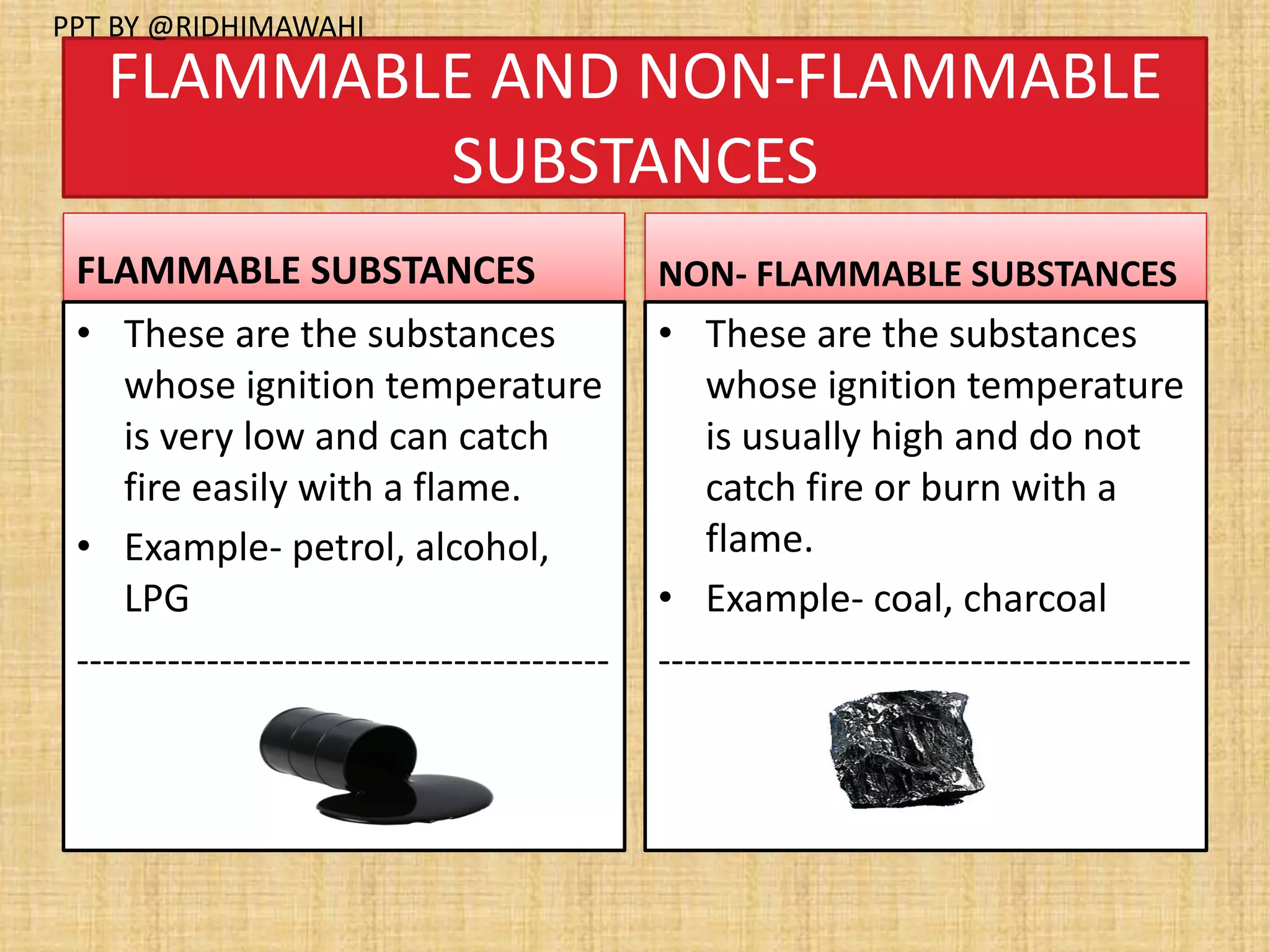 FLAMMABLE AND NON-FLAMMABLE
SUBSTANCES
FLAMMABLE SUBSTANCES
• These are the substances
whose ignition temperature
is very low and can catch
fire easily with a flame.
• Example- petrol, alcohol,
LPG
-----------------------------------------
NON- FLAMMABLE SUBSTANCES
• These are the substances
whose ignition temperature
is usually high and do not
catch fire or burn with a
flame.
• Example- coal, charcoal
-----------------------------------------
PPT BY @RIDHIMAWAHI
 