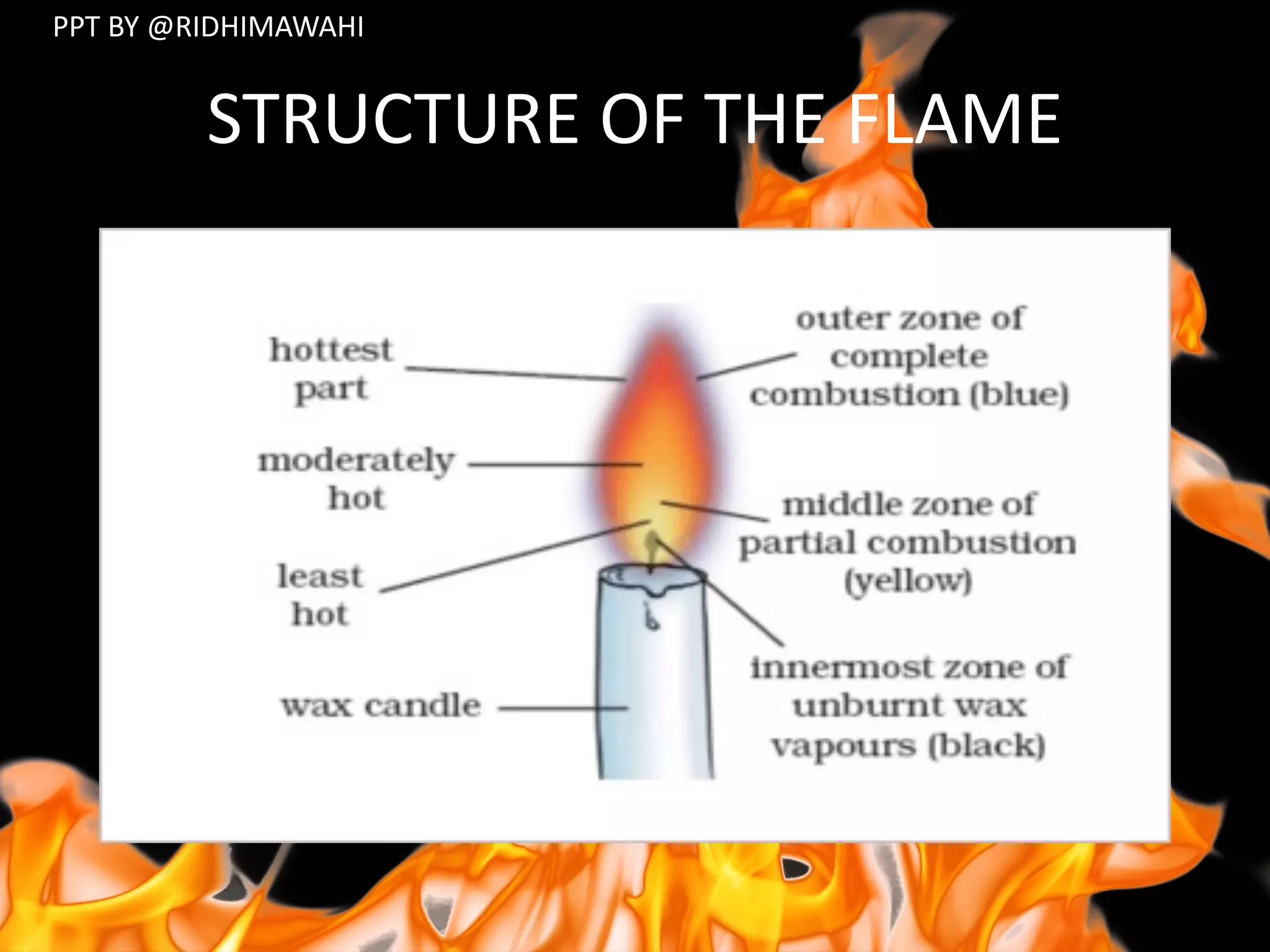 STRUCTURE OF THE FLAME
PPT BY @RIDHIMAWAHI
 