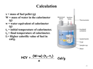Calculation
x = mass of fuel pellet (g)
W = mass of water in the calorimeter
(g)
w = water equivalent of calorimeter
(g)
t1 = initial temperature of calorimeter.
t2 = final temperature of calorimeter.
L= Higher calorific value of fuel in
cal/g.
(W+w) (t2-t1)
x
HCV = Cal/g
20
 
