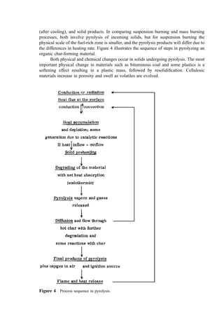 (after cooling), and solid products. In comparing suspension burning and mass burning
processes, both involve pyrolysis of incoming solids, but for suspension burning the
physical scale of the fuel-rich zone is smaller, and the pyrolysis products will differ due to
the differences in heating rate. Figure 4 illustrates the sequence of steps in pyrolyzing an
organic char-forming material.
Both physical and chemical changes occur in solids undergoing pyrolysis. The most
important physical change in materials such as bituminous coal and some plastics is a
softening effect resulting in a plastic mass, followed by resolidiﬁcation. Cellulosic
materials increase in porosity and swell as volatiles are evolved.
Figure 4 Process sequence in pyrolysis.
 