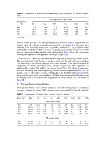 drop in carbon dioxide as the ultimate temperature increases. Table 5 suggests that the
heating value of cellulosic materials (represented by newsprint) ﬁrst decreases, then
increases with increasing heating rate. In general, pyrolysis of 1 kg of typical refuse
combustibles yields from 0.125 to 0:185 m3
of gas having a caloriﬁc value of about 3000
kcal=m3
; about one-third the caloriﬁc value of natural gas. Table 9 shows the composition
of the gaseous products from pyrolysis of sewage sludge (345).
c. Solid Products. The solid product or char resulting from pyrolysis is an impure carbon.
The proximate analysis of the char is similar to coal, with the rank of the corresponding
coal increasing as the ultimate pyrolysis temperature increases. Char formed at 480
C is
comparable to certain bituminous coals, whereas pyrolysis at 925
C produces an
anthracite-like product. The yield of char ranges from 17% to 32% of the air-dried, ash-
free feed, decreasing with increasing heating rate and ultimate temperature (Table 10). The
caloriﬁc value of refuse char is around 6600 kcal=kg of air-dried char and decreases slowly
as the ultimate temperature increases (Table 10). Data for the carbon and sulfur content and
the heating value of the char formed by pyrolysis of sewage sludge (345) are shown in
Table 11.
3. Thermal Decomposition Kinetics
Although the details of the complex chemistry and heat transfer processes controlling
pyrolysis reactions in wastes (thick sections, often compounded of several materials,
Table 8 Composition of Pyrolysis Gases Obtained by Pyrolyzing Refuse at Different Tempera-
turesa
Gas composition, % by volume
Temperature
ð
CÞ H2 CH4 CO CO2 C2H4 C2H6
480 5.56 12.43 33.50 44.77 0.45 3.03
650 16.58 15.91 30.49 31.78 2.18 3.06
815 28.55 13.73 34.12 20.59 2.24 0.77
925 32.48 10.45 35.25 18.31 2.43 1.07
a
From Ref. 23.
Table 9 Composition of Pyrolytic Gases (Average Percent by Volume)
Temp. ð
CÞ Min. H2 O2 N2 CH4 CO C2H6 CO2 C2H4
Thermophilic sludge
795 105 25.0 2.2 18.9 18.8 12.7 3.6 26.5 1.9
849 75–165 31.5 7.4 14.3 12.55 19.6 1.27 15.25 0.67
854 15–165 30.6 6.82 13.9 14.1 16.88 1.32 10.56 1.88
927 15–45 26.6 0.9 15.25 13.3 16.55 0.7 23.9 1.4
1004 15–45 30.0 0.85 14.8 12.85 20.45 0.25 12.45 0.15
Mesophilic sludge
867 30–60 13.4 1.75 61.2 3.25 7.4 0.2 13.3 0
860 30–60 17.95 1.8 53.2 4.65 8.4 0.25 14.4 0.15
 