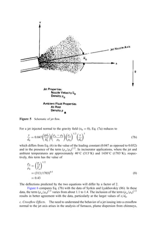 For a jet injected normal to the gravity ﬁeld (a0 ¼ 0), Eq. (7a) reduces to
y
d0
¼ 0:047
gd0

u
u2
0
 
ra  r0
r0
 
ra
r0
 1=2
x
d0
 3
ð7bÞ
which differs from Eq. (6) in the value of the leading constant (0.047 as opposed to 0.052)
and in the presence of the term ðra=r0Þ1=2
. In incinerator applications, where the jet and
ambient temperatures are approximately 40
C (313
K) and 1430
C (1703
K), respec-
tively, this term has the value of
ra
r0
¼
T0
Ta
 1=2
¼ ð313=1703Þ0:5
ð8Þ
¼ 0:43
The deﬂections predicted by the two equations will differ by a factor of 2.
Figure 6 compares Eq. (7b) with the data of Syrkin and Lyakhovskiy (86). In these
data, the term ðra=r0Þ1=2
varies from about 1.1 to 1.4. The inclusion of the term ðra=r0Þ1=2
results in better agreement with the data, particularly at the larger values of x=d0.
c. Crossﬂow Effects. The need to understand the behavior of a jet issuing into a crossﬂow
normal to the jet axis arises in the analysis of furnaces, plume dispersion from chimneys,
Figure 5 Schematic of jet ﬂow.
 