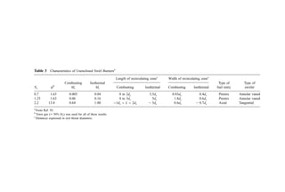 Table 3 Characteristics of Unenclosed Swirl Burnersa
Length of recirculating zonec
Width of recirculating zonec
Combusting Isothermal Type of Type of
Ns fb
Mr Mr Combusting Isothermal Combusting Isothermal fuel entry swirler
0.7 1.63 0.005 0.04 0 to 2de 3:5de 0:83de 0:4de Premix Annular vaned
1.25 1.63 0.06 0.16 0 to 3de 5de 1:8de 0:6de Premix Annular vaned
2.2 13.8 0.64 1.00 1de  L  2de  