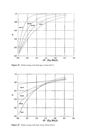 The concept of dead space takes account of circumstances when, due to the
character of the ﬂow ﬁeld, a portion of the chamber volume is not in steady ﬂow but
contains a recirculating eddy. Thus, the effective volume of the chamber is less than that
calculated from the physical dimensions. Examples of such dead space include the outside
corner and the downstream wall on the inside corner for a right-angle turn in a rectangular
duct or the recirculating eddy in the larger duct just after a sudden expansion before the
entering jet attaches at the wall.
The concept of short-circuiting presumes that a portion of the ﬂow passes through
the chamber to the efﬂuent with ‘‘inﬁnite velocity.’’ This type of bypassing was observed
by Guilliland and Mason (347) in ﬂuid beds and was associated with large bubbles that
moved rapidly through the bed with little or no contact with the bed solids. In combustion
analyses, this might also be a useful representation of a portion of the ﬂow below the
ignition temperature.
D. Residence Time Scenarios
1. Perfect Mixing with Plug Flow
This combination is the ideal scenario from the standpoint of combustion: a well-mixed
zone where reactions are fast (accelerated by the feedback of heat and free radicals to the
incoming feed stream) followed by a burnout, plug-ﬂow zone. Note that a system that is
100% well mixed is not optimal since, by deﬁnition, unless the volume is inﬁnite, the
composition of the reaction mass (a blend of reaction products and raw feed) in the volume
must include unreacted feed.
If we assume that the system consists of two parts: a fraction ð1  pÞ in which the
material moves with perfect mixing followed by a fraction p in plug ﬂow. For this case
(421), the residence time F function is given by:
FðtÞ ¼ 1  e½1=ð1pÞðxpÞ
FðtÞ  0 ð88Þ
Figure 23 shows the system response for several values of the parameter p.
2. Perfect Mixing with Dead Space
This system is, in essence, a perfectly mixed zone that is smaller by the fraction d: The
perfectly mixed volume is ð1  dÞV and the dead space dV. The F function for this
scenario (421) is given by
FðtÞ ¼ 1  e½x=ð1dÞ
FðtÞ  0 ð89Þ
Figure 24 shows the system response for several values of the parameter d.
3. Perfect Mixing with Partial Short-Circuiting
This system considers a fraction f of the entering feed to pass to the outlet with an inﬁnite
velocity and the fraction (1  f ) to move through a perfect mixing zone. The distribution F
function for this scenario (421) is given by
FðtÞ ¼ ð1  f Þexð1f Þ
FðtÞ  0 ð90Þ
Figure 25 shows the system response for several values of the parameter f .
 