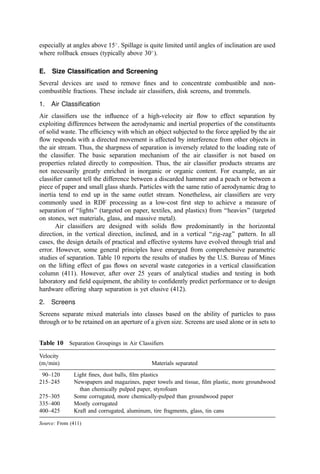 1. Belt Conveyors
Belt conveyors are used for residue in smaller mass burn incinerators and are used
extensively for waste handling in RDF preparation systems. Although this type of
conveyor appears to be simple and its economy prompts frequent selection, there are
many inappropriate and problematic applications in refuse service. In some cases, the
problems are reﬂections of the irregular or problematic properties of refuse. In other cases,
however, the problem reﬂects a lack of understanding of the basic principles and working
relationships between the key design variables of the conveyor itself.
Spillage—The loss of material from the belt at transfer points and losses distributed
along the belt path is an important failure mode. For a given material and at
constant mass ﬂow rate, the fraction of the ﬂow that is spilled per unit length of
belt increases rapidly when the belt speed decreases below a critical level. This is
due to the progressive increase in the height of material on the belt as velocity is
reduced. Ultimately, the load begins to overﬂow. As belt speed increases,
Table 8 Materials Handling Properties
Angle of Angle of
repose Angle of slide surcharge
Solid waste Steel Conveyor 20
35
fraction Range Ave. plate belting idler idler CEMA Codea
MSW 25  52 39 29.3 30.0 55 54 E36HJVO
RDF 29  49 40 31.0 35.0 51 65 E35HJLXY
d-RDF 27–46 38 32.8 34.5 N=A 49 D335HJQL
Heavy fraction 30–59 40 27.5 28.5 48 59 E47HQVO
Ferrous fraction N=A N=A N=A N=A N=A 52 D166
d-RDF=coal 40–50 42 22.0 24.0 N=A 40* D345HJQL
(1 : 1 by volume)
*This data point is of uncertain accuracy.
All angles in degrees.
a
Conveying Equipment Manufacturers Association.
Source: From (287)
Table 9 Bulk Density ðkg=mÞ3
Loose Maximum
Fraction Range Average Range Average
MSW 61–152 66 66–200 134
RDF 34–50 43 37–72 54
d-RDF 361–387 374 402–486 445
Heavy fraction 366–598 482 334–451 435
Ferrous fraction N=A N=A 194 194
d-RDF=coal 712 712 590 590
(1 : 1 by volume)
Source: From (287)
 