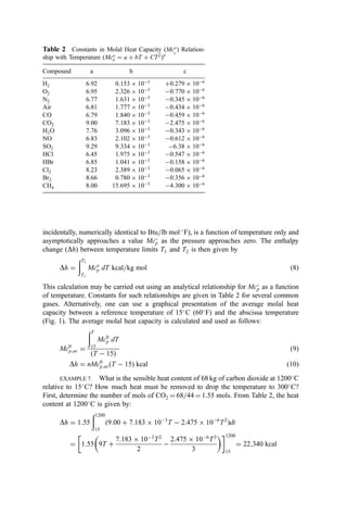 incidentally, numerically identical to Btu=lb mol 
F), is a function of temperature only and
asymptotically approaches a value Mc
p as the pressure approaches zero. The enthalpy
change (Dh) between temperature limits T1 and T2 is then given by
Dh ¼
ðT2
T1
Mco
p dT kcal=kg mol ð8Þ
This calculation may be carried out using an analytical relationship for Mc
p as a function
of temperature. Constants for such relationships are given in Table 2 for several common
gases. Alternatively, one can use a graphical presentation of the average molal heat
capacity between a reference temperature of 15
C (60
F) and the abscissa temperature
(Fig. 1). The average molal heat capacity is calculated and used as follows:
Mc0
p;av ¼
ðT
15
Mc0
p dT
ðT  15Þ
ð9Þ
Dh ¼ nMc0
p;avðT  15Þ kcal ð10Þ
EXAMPLE 7. What is the sensible heat content of 68 kg of carbon dioxide at 1200
C
relative to 15
C? How much heat must be removed to drop the temperature to 300
C?
First, determine the number of mols of CO2 ¼ 68=44 ¼ 1.55 mols. From Table 2, the heat
content at 1200
C is given by:
Dh ¼ 1:55
ð1200
15
ð9:00 þ 7:183  103
T  2:475  106
T2
Þdt
¼ 1:55 9T þ
7:183  103
T2
2

2:475  106
T3
3
 
 1200
15
¼ 22;340 kcal
Table 2 Constants in Molal Heat Capacity ðMco
p
Þ Relation-
ship with Temperature ðMco
p ¼ a þ bT þ CT2
Þa
Compound a b c
H2 6.92 0:153  103
þ0:279  106
O2 6.95 2:326  103
0:770  106
N2 6.77 1:631  103
0:345  106
Air 6.81 1:777  103
0:434  106
CO 6.79 1:840  103
0:459  106
CO2 9.00 7:183  103
2:475  106
H2O 7.76 3:096  103
0:343  106
NO 6.83 2:102  103
0:612  106
SO2 9.29 9:334  103
6:38  106
HCl 6.45 1:975  103
0:547  106
HBr 6.85 1:041  103
0:158  106
Cl2 8.23 2:389  103
0:065  106
Br2 8.66 0:780  103
0:356  106
CH4 8.00 15:695  103
4:300  106
 