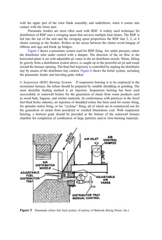 ground and otherwise smoothed to avoid even small irregularities and ledges that will
catch refuse components and hold back the ﬂow of refuse. Fires in the chute may be caused
by faulty chute design (too short or too narrow), by the presence of large or irregular
refuse, which can provide ﬂues for combustion gases and ﬂame to ascend the chute, or by
having insufﬁcient material in the chute.
2. RDF Burning Systems
Floor dump and pit and crane=grapple feed systems have the relatively simple and
predictable task of moving a unit volume of raw waste from a pile or pit to the charging
hopper. However, RDF handling technology must go far beyond this and must effectively
and reliably master the vagaries of waste physical form (ribbons, massive ‘‘chunks,’’
powders, wet sludge, etc.) and provide the combustion system with a relatively uniform
energy feed rate (kcal=min).
Selecting equipment for storage and retrieval of RDF is an inexact process. The
designer must be cognizant of the physical and chemical characteristics of both the RDF
and the original raw feed. Of special importance are the handling problems (hangups,
Figure 4 Detail of hopper and chute system. (Courtesy of Von Roll, Inc.)
 