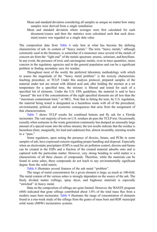 Ash (especially the smaller particles in the ﬂy ash) is a concentrate of toxic elements
such as lead, nickel, and mercury as well as elements that are both carcinogenic
and toxic such as cadmium, hexavalent chromium, and arsenic.
Ash constitutes a waste stream of the incinerator, and a place must be found to get
rid of it. This generates a continuing operating cost both for transport to its
disposal site and for the disposal itself. Potentially, landﬁll disposal leaves the
incinerator ﬁrm with a liability for groundwater contamination and other adverse
short- and long-term consequences of residue disposal.
Ash hazards (real or imagined) have emerged in many countries as a signiﬁcant
concern among the public and the regulatory agencies. These concerns can be
addressed, but they can be an impediment to project implementation.
Ash (especially bottom ash) is not an especially desirable material. It is quite variable
in its properties, including both large clinkers and ﬁne dusts; it may include both
massive and wire metals and ceramic and stony materials; and it exhibits a variety
of colors, mechanical strengths, and other physical and chemical properties.
Other than by the extraction of ferrous metal (easy to accomplish with a simple
magnetic separator), processing the residue to adjust its properties to meet the
demands of the marketplace can be quite costly in comparison to the modest
revenue stream that can be expected.
All of these factors can be important in making the environmental assessments, developing
the operating strategy, and carrying out the economic analysis concerned with municipal
solid waste incineration. Understanding the practical technical alternatives, the legitimate
environmental concerns, and the realistic economic factors associated with ash manage-
ment is an important element of design, operations, and business planning for refuse
incineration.
B. Ash Properties
As noted above, ash is variable. Also, the characteristics of incinerator ash are inherently
related to the speciﬁc sources and character of the waste fed to the incinerator. The
physical properties of the ash are closely tied to the characteristics of the incineration
process. As a starting point in understanding ash properties, it is useful to review the U.S.-
and European-based ash data in the tables that follow.
The major elemental analysis of combined bottom and ﬂy ash is shown in Table 4.
The dominant elements are silicon, aluminum, iron, and calcium, much as normal soil
(Table 5). From elements present at the ‘‘percent level,’’ the material is much like a sandy
or clay-like soil except for the high iron content. Handling and disposal of these
constituents do not present problems. The iron in U.S. and European refuse residue is
primarily present in massive iron and steel shapes (fastenings, iron bars, small appliances,
etc.), which can be easily and usually economically separated from the remainder of the
residue stream.
However, the heavy metal content of the bottom ash and, especially, the ﬂy ash does
present disposal problems to some incinerator operators. Of particular importance has been
concern regarding groundwater contamination. As with the sewage sludge ash case, it has
been observed that the concentration of many of the heavy metals in ﬂy ash is severalfold
 