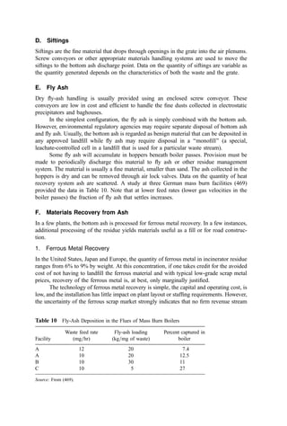 ash may be discharged directly into a container or onto suitable conveyors for disposal, or
into water for quenching and cooling. The ash residue is then removed from the water with
a hydraulic ram, drag conveyor, pusher conveyor, or other means. Rubber-belt conveyors
have been used in Europe for some time on water-quenched ash residue, and there are now
a few installations in the United States. Alternatively, the ash residue can be handled
manually from the ash hopper by discharging into a dump truck or other suitable container
and transported to the residue disposal site or serviced to by-product recovery systems.
To prevent in-leakage of air (disrupting the combustion air balance in the furnace) or
out-leakage of furnace gases at the point where the gas is removed (impacting air quality in
the working environment), a positive air seal is necessary. Dry mechanical seals and seals
made by covering the ash receptacle or container have been used to control air leakage.
With wet removal of the ash, a wet or hydraulic (water) seal is used or a combination of a
wet and mechanical seal is used. The ash residue usually includes abrasive and corrosive
materials and miscellaneous slag and metal. Therefore, to avoid malfunctions, the effects
of wire, coat hangers, cans, metal hoops, and occasional large and heavy pieces of wood or
Figure 13 MARTIN1
discharger. 1, curved-bottom tub; 2, inlet section; 3, outlet chute; 4,
connecting piece; 5, air sealing wall; 6, water level; 7, discharging ram; 8, drop-off edge; 9, driving
shaft; 10, ﬂoat tank with valve; 11, clinker hopper; and 12, intermediate frame. (Courtesy of Ogden
Energy Group, Inc.)
 