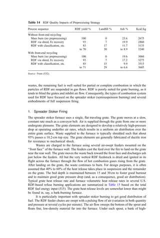 separation processes can remove stones, glass, and wet material, the mean
moisture content of the waste can be reduced and the combustible content
enriched, thus increasing the heat recovery potential. Further, one would expect
that with better combustion control, excess air levels can be lower, thus reducing
the capital cost and many operating expenses for incinerator furnaces, boilers,
fans, and air pollution control devices.
3. Improved combustion should reduce air pollution emissions related to unburned
or incompletely burned combustibles. Further, because of the materials recovery
steps, emissions related to speciﬁc waste components (e.g., PVC) can be
reduced.
4. Because the processed materials are more regular in physical characteristics
(e.g., particle size), materials handling should be easier to automate and should
work better.
It was recognized that these beneﬁts would come with some cost: the capital and operating
cost increases associated with the processing systems, some increase in the fraction of the
incoming waste that was sent to landﬁll, possibly some minor environmental problems
(especially noise and dust from shredder and conveyor operations), and, perhaps, some risk
of injury or equipment outage due to explosions. All of these anticipated ‘‘costs’’ and some
that were not anticipated have, indeed been experienced—and often at an unanticipated
degree of severity and consequence.
In the development and implementation of technology for mass burn facilities, the
vendor ﬁrms participating in the market generally offer complete ‘‘chute-to-stack’’systems
based on conservative, repeat application of well-proven technological features. Most
aspects of the mass burn technology were extensions of combustor concepts developed and
proven in burning coal, lignite, and waste fuels such as bagasse. In contrast, many RDF
plants incorporate innovative process ﬂowsheets and experiment with untested and
unproven items of equipment in the critical RDF processing and handling areas. The
extensive body of design data that supported the early mass burn incinerator designs was
lacking for RDF systems. Further, the lack of overall system vendors for RDF-based
systems reduced the feedback of ﬁeld experience into process development.
The often-demonstrated characteristic of refuse to profoundly stress, clog, abrade,
corrode, and otherwise challenge process and handling equipment made extrapolations
from prior experience with other materials uncertain and, quite often, disappointing.
Further, the prime RDF processing devices were connected together with materials
handling systems where critical design parameters were not well understood and where
refuse behavior often was found to be ‘‘quite different’’ from that of reference materials
used as the basis for design.
The consequences of these facts and inﬂuences was repeated in many if not all
plants: long and politically painful startup programs requiring considerable rework of
conveyors and processing equipment. This was accompanied by increases in facility
capitalization, higher-than-anticipated operations and maintenance costs, and, often,
derating of the combustor due to limitations in processing and=or feeding systems.
Also, from time to time, many plants experienced explosions, some with lethal conse-
quences, from ignition of combustible vapors released in hammermilling of volatile
hydrocarbon (e.g., gasoline) containers.
Despite these challenges and failures, a maturing technology ultimately emerged. By
the early 1990s, ‘‘package’’ RDF processing facilities with performance guarantees could
 