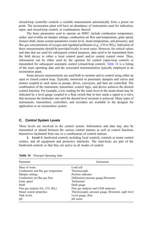 submerged portion of the bed tubes, and the addition of ﬁns to the bed tubes to break the
bubbles appear to have resolved this problem. Bed erosion problems at La Crosse were
resolved by the addition of split pipe shields to the bottom half of the bed tubes.
Some buildup of clinker in the ductwork and in the superheater has occurred despite
the cooling of the furnace gases with the bed tubes. It has been suggested that the high
alkalinity of the wood ash may act as a low-melting binder for ash. Clinker buildup has
been a problem since the massive ash accumulations break off, fall into the bed, and bend
or crush the bed tubes.
The ﬂuid bed concept has been successful in both extending the operating life of the
existing boilers and providing economic solid waste disposal. Addition of limestone to the
ﬂuid bed has been effective in control of HCl and sulfur dioxide. Operating availability has
been acceptable.
XVII. INSTRUMENTATION AND CONTROL
Effective instrumentation and controls are key to maintaining plant operation at all times
within its design envelope, with desired ash burnout and within environmental regulations.
Even if an abundance of labor is available for manual operation and control, it is impossible
to provide timely and effective coordination and supervision of the many operating
variables without a minimum degree of instrumentation and automatic controls. The
degree of automated instrumentation is a decision up to the designer, who must balance the
level of operator skill and manpower resources versus the beneﬁts and disadvantages of
automation. Incinerators demand steady operation, and quick responses and actions are
often required to effectively respond to unexpected process upsets as the waste quantity and
characteristics vary. Adjustments must be made to the process variables to meet the plant
objectives. The plant operators can readily make some of these adjustments while others
are more suited for automation. For some applications within the plant, automated controls
will actually do a better job than an operator could do manually.
Monitoring instrumentation that samples the current value of critical process
parameters provides plant operators or automated control systems with the information
needed to make the necessary adjustments. The plant operating concept can provide for
these adjustments to be made manually, but this assumes the continual presence and
attention of well-trained, dedicated, and knowledgeable operators. Some form of automatic
measurement and control may be provided to take critical process operations out of the
hands of the operator and respond directly and instantaneously to plant upsets and
operating variations. The sections that follow indicate what is regarded as the appropriate
control system, consistent with industry practice for modern MWC systems.
A. Instrumentation and Control System Design Approach
The design effort for plant instrumentation involves several steps leading to a functional
system that can effectively and efﬁciently run the plant. The ﬁrst step is to prepare a
conceptual functional instrumentation speciﬁcation. This speciﬁcation should be prepared
based on the overall scope of the project once the process ﬂow diagram for the plant has
been established and includes an identiﬁcation of all key systems and equipment to be
included in the overall scope of the project. All components within the system as well as
the basic control parameters should be identiﬁed. Once agreed upon, the conceptual
speciﬁcation should be developed into a design speciﬁcation that outlines how the scope is
 