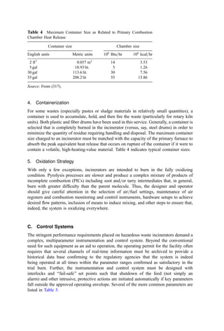 COMBUSTION_AND_INCINERATION_PROCESSES.pdf
