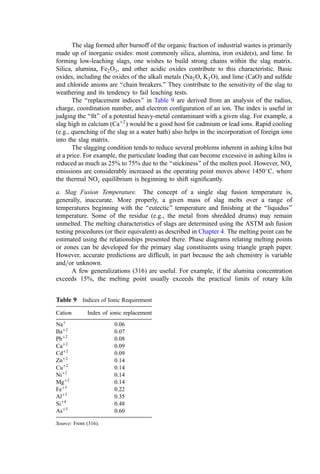 COMBUSTION_AND_INCINERATION_PROCESSES.pdf