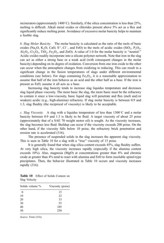COMBUSTION_AND_INCINERATION_PROCESSES.pdf