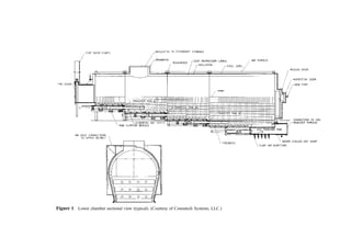 COMBUSTION_AND_INCINERATION_PROCESSES.pdf