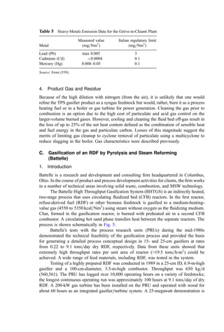 COMBUSTION_AND_INCINERATION_PROCESSES.pdf