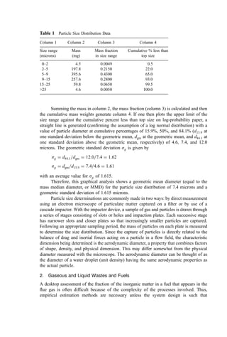 COMBUSTION_AND_INCINERATION_PROCESSES.pdf