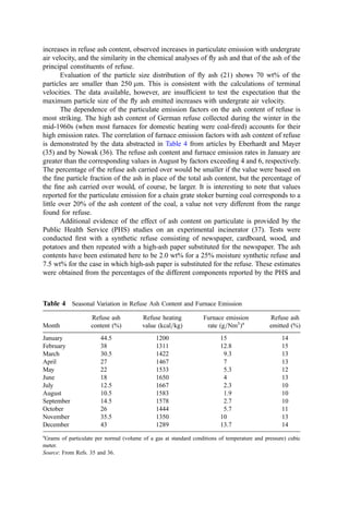 COMBUSTION_AND_INCINERATION_PROCESSES.pdf