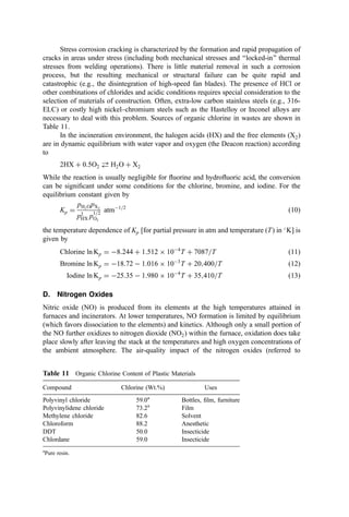 COMBUSTION_AND_INCINERATION_PROCESSES.pdf