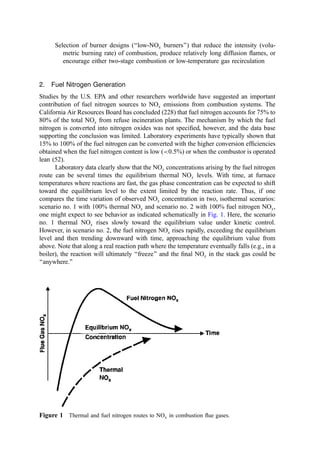 COMBUSTION_AND_INCINERATION_PROCESSES.pdf