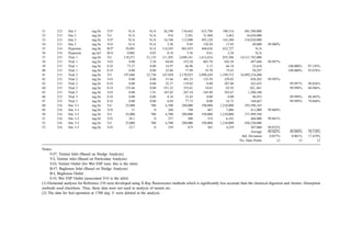 COMBUSTION_AND_INCINERATION_PROCESSES.pdf