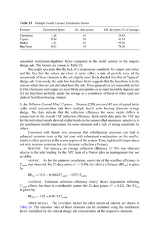 COMBUSTION_AND_INCINERATION_PROCESSES.pdf
