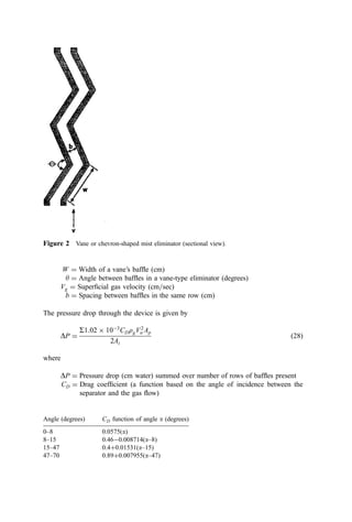 COMBUSTION_AND_INCINERATION_PROCESSES.pdf