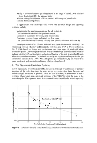 COMBUSTION_AND_INCINERATION_PROCESSES.pdf