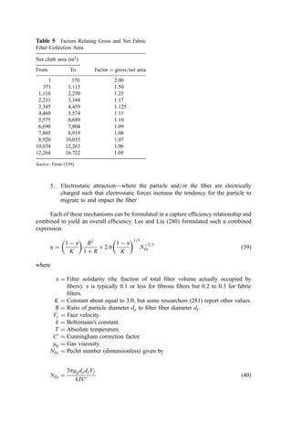 COMBUSTION_AND_INCINERATION_PROCESSES.pdf