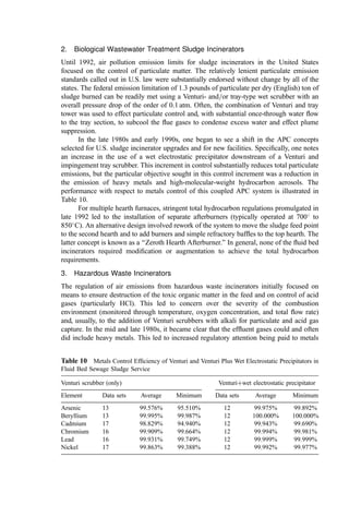 COMBUSTION_AND_INCINERATION_PROCESSES.pdf