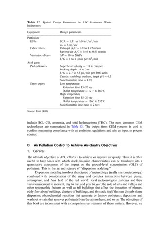 COMBUSTION_AND_INCINERATION_PROCESSES.pdf