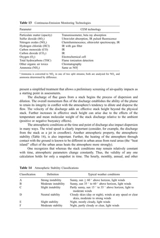 COMBUSTION_AND_INCINERATION_PROCESSES.pdf