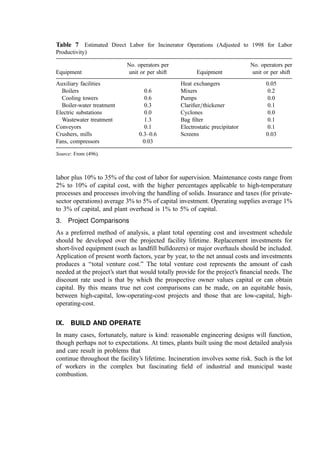 COMBUSTION_AND_INCINERATION_PROCESSES.pdf