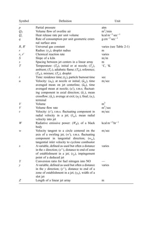 COMBUSTION_AND_INCINERATION_PROCESSES.pdf