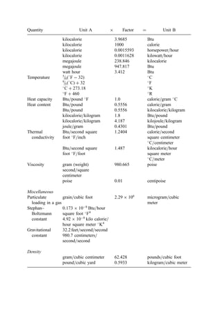 COMBUSTION_AND_INCINERATION_PROCESSES.pdf