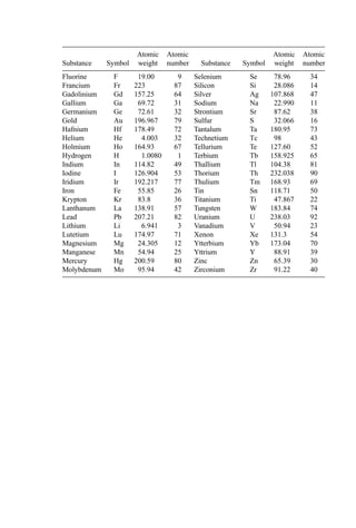 COMBUSTION_AND_INCINERATION_PROCESSES.pdf