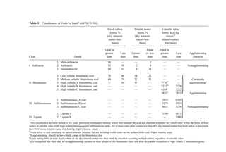 COMBUSTION_AND_INCINERATION_PROCESSES.pdf