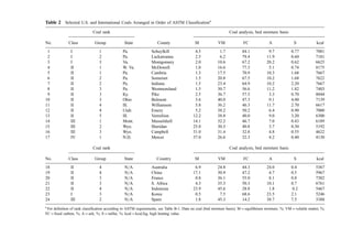 COMBUSTION_AND_INCINERATION_PROCESSES.pdf