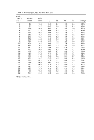 COMBUSTION_AND_INCINERATION_PROCESSES.pdf