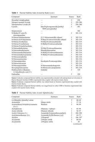COMBUSTION_AND_INCINERATION_PROCESSES.pdf