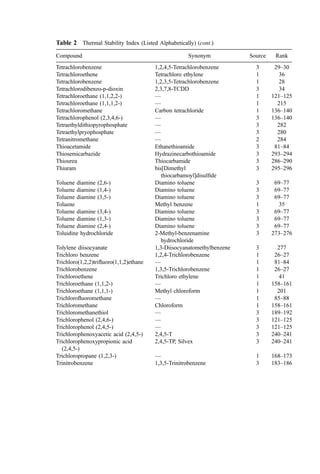 COMBUSTION_AND_INCINERATION_PROCESSES.pdf