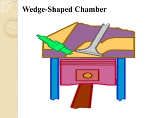 Wedge-Shaped Chamber
 