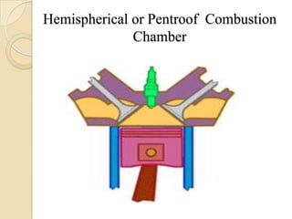 Hemispherical or Pentroof Combustion
Chamber
 