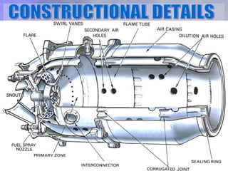 CONSTRUCTIONAL DETAILS 